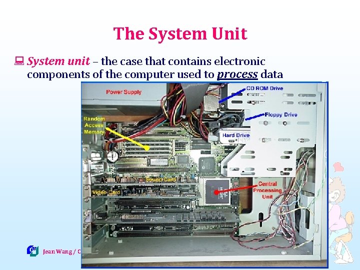 The System Unit : System unit – the case that contains electronic components of