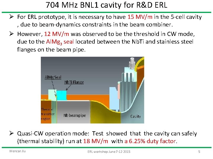 704 MHz BNL 1 cavity for R&D ERL Ø For ERL prototype, it is
