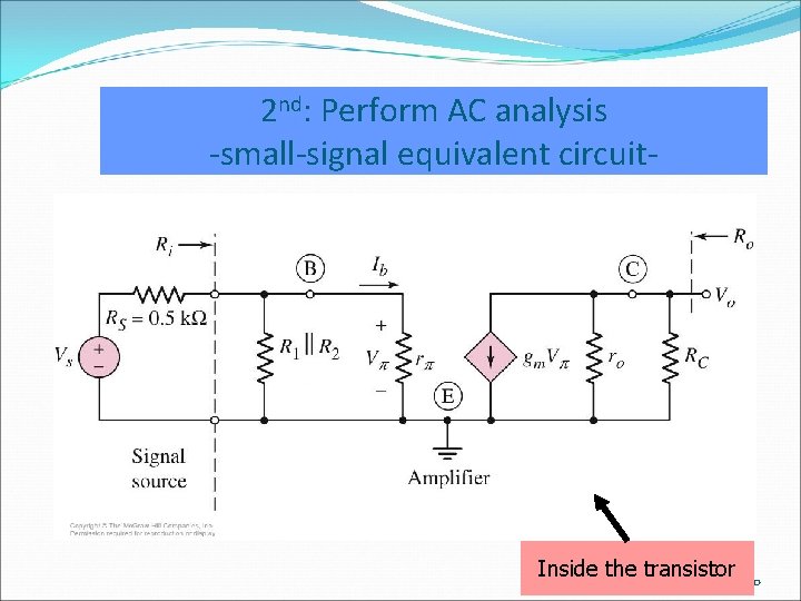 2 nd: Perform AC analysis -small-signal equivalent circuit- Inside the transistor 10 