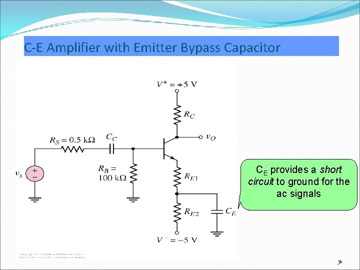 C-E Amplifier with Emitter Bypass Capacitor CE provides a short circuit to ground for