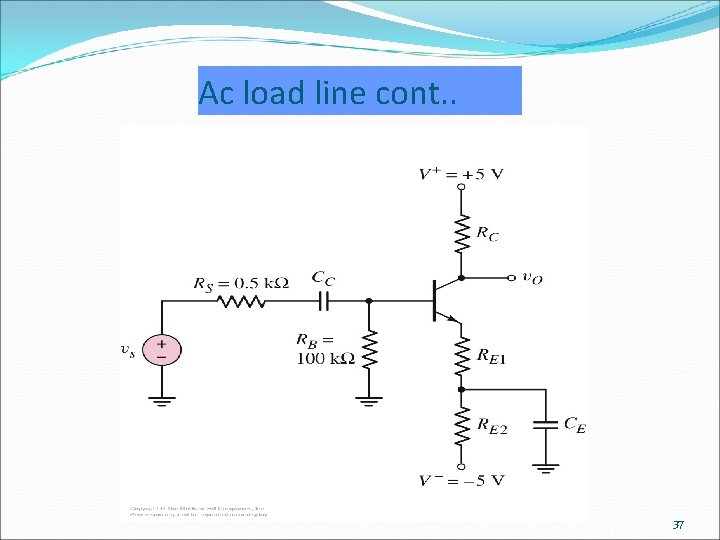 Ac load line cont. . 37 