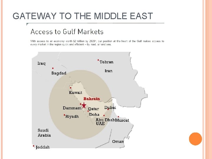 GATEWAY TO THE MIDDLE EAST 