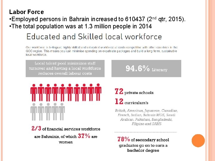 Labor Force • Employed persons in Bahrain increased to 610437 (2 nd qtr, 2015).