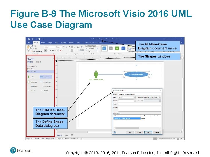 Figure B-9 The Microsoft Visio 2016 UML Use Case Diagram Copyright © 2019, 2016,