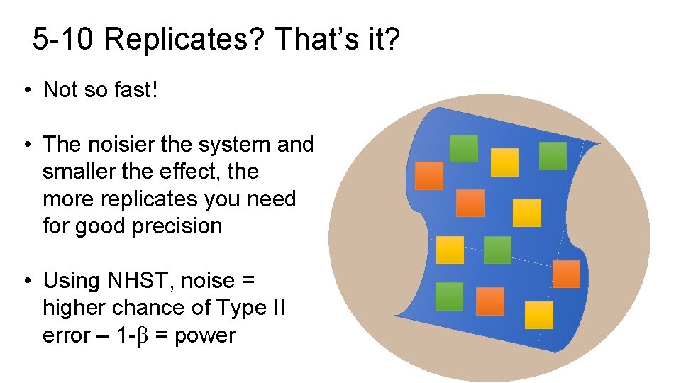 5 -10 Replicates? That’s it? • Not so fast! • The noisier the system