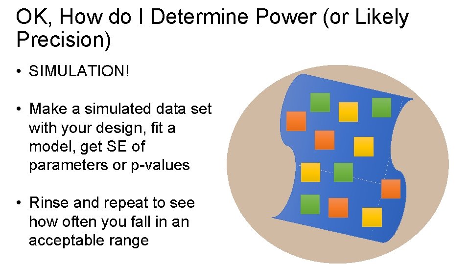 OK, How do I Determine Power (or Likely Precision) • SIMULATION! • Make a