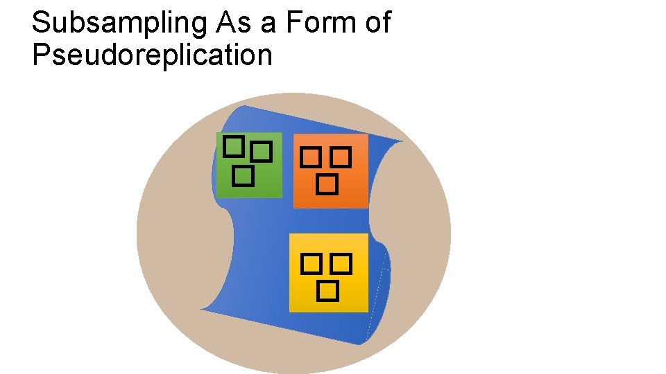 Subsampling As a Form of Pseudoreplication 