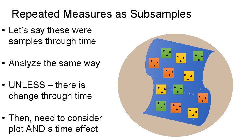 Repeated Measures as Subsamples • Let’s say these were samples through time • Analyze