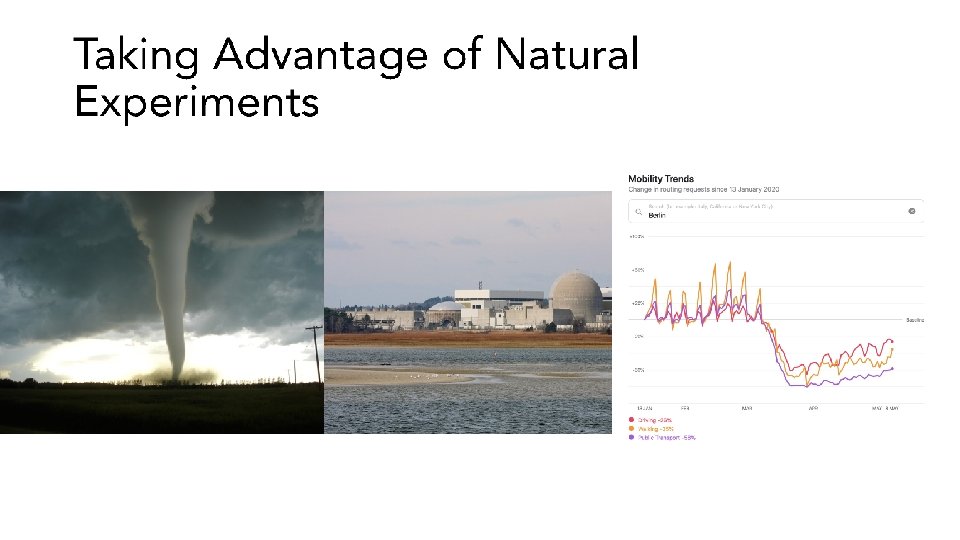 Taking Advantage of Natural Experiments 