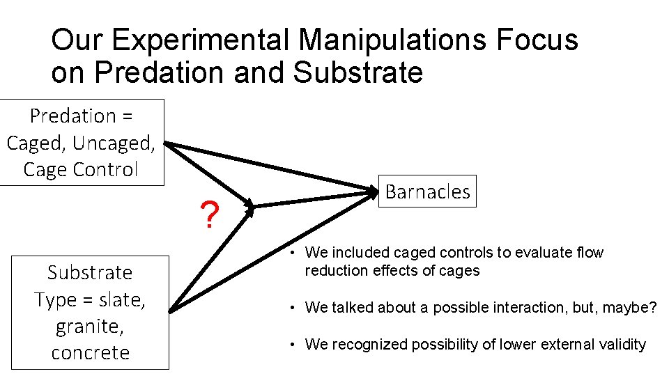 Our Experimental Manipulations Focus on Predation and Substrate Predation = Caged, Uncaged, Cage Control
