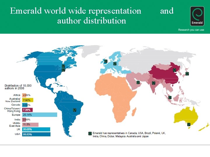 Emerald world wide representation author distribution and 