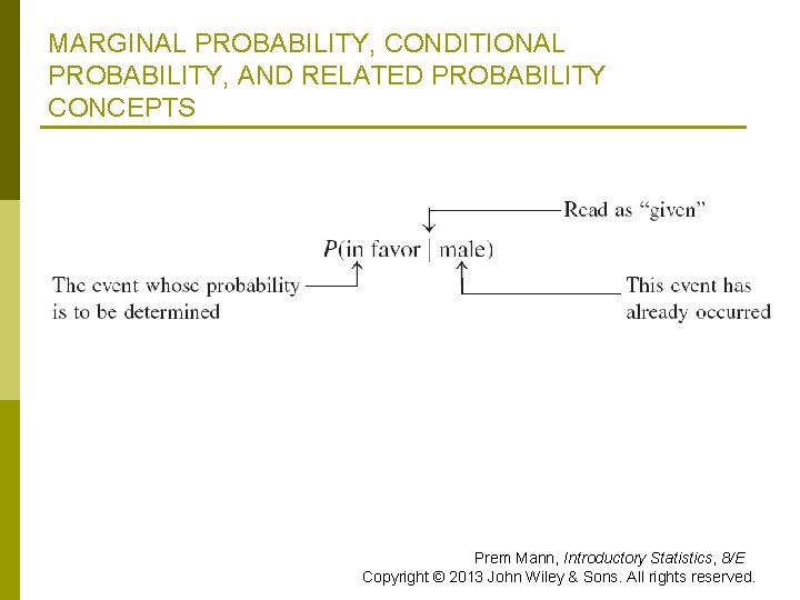 MARGINAL PROBABILITY, CONDITIONAL PROBABILITY, AND RELATED PROBABILITY CONCEPTS Prem Mann, Introductory Statistics, 8/E Copyright