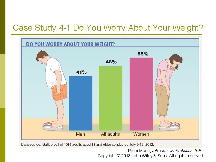 Case Study 4 -1 Do You Worry About Your Weight? Prem Mann, Introductory Statistics,