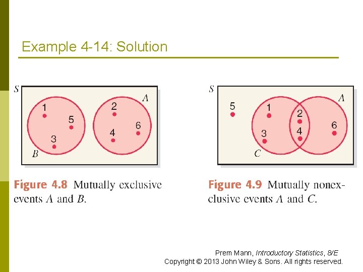 Example 4 -14: Solution Prem Mann, Introductory Statistics, 8/E Copyright © 2013 John Wiley