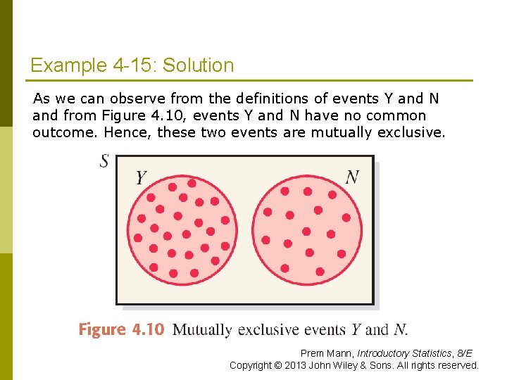 Example 4 -15: Solution As we can observe from the definitions of events Y