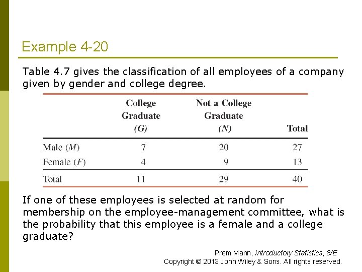 Example 4 -20 Table 4. 7 gives the classification of all employees of a