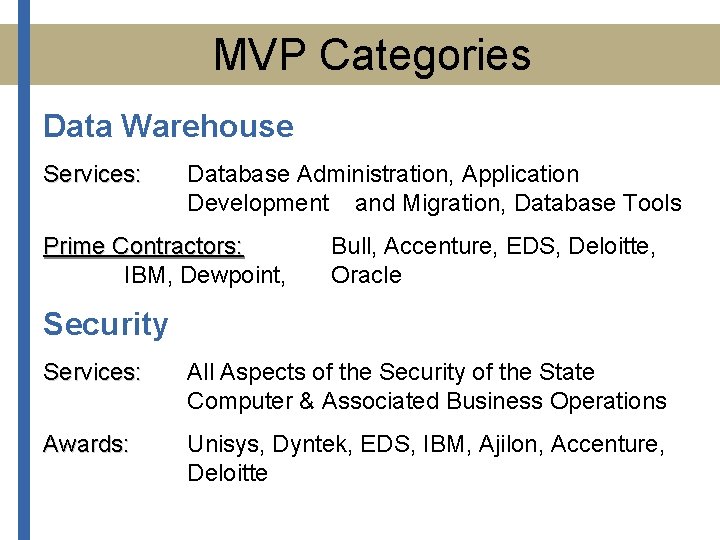 MVP Categories Data Warehouse Services: Database Administration, Application Development and Migration, Database Tools Prime