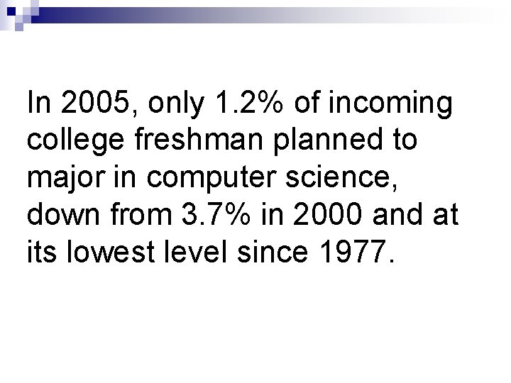 In 2005, only 1. 2% of incoming college freshman planned to major in computer