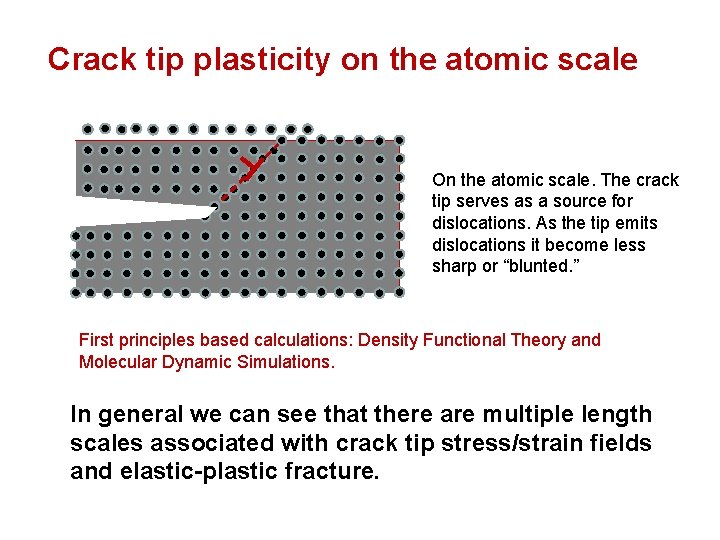 Crack tip plasticity on the atomic scale On the atomic scale. The crack tip