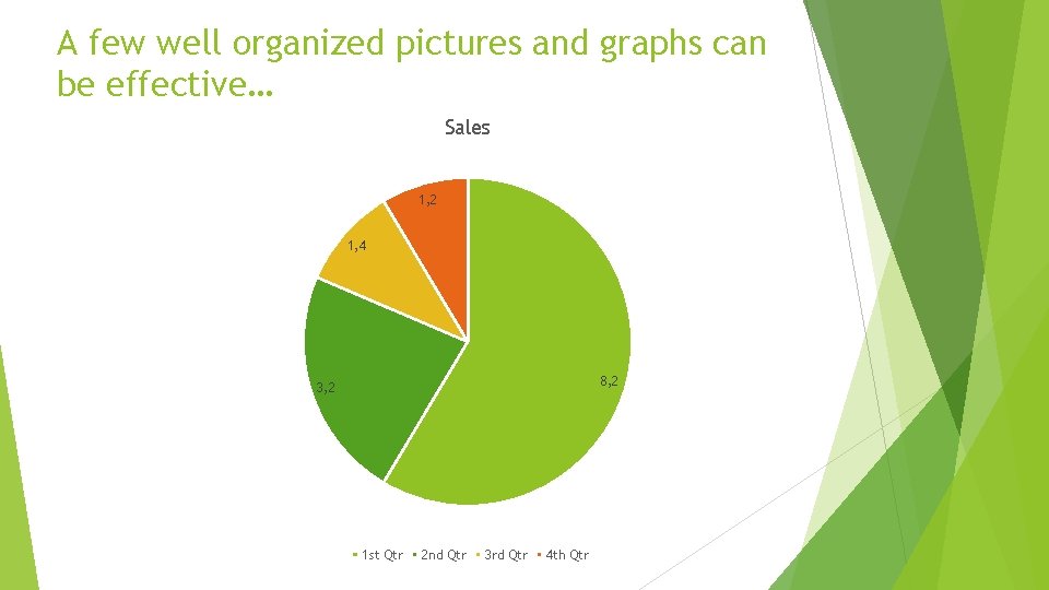 A few well organized pictures and graphs can be effective… Sales 1, 2 1,