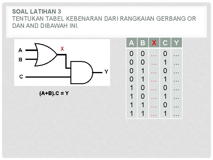 SOAL LATIHAN 3 TENTUKAN TABEL KEBENARAN DARI RANGKAIAN GERBANG OR DAN AND DIBAWAH INI.