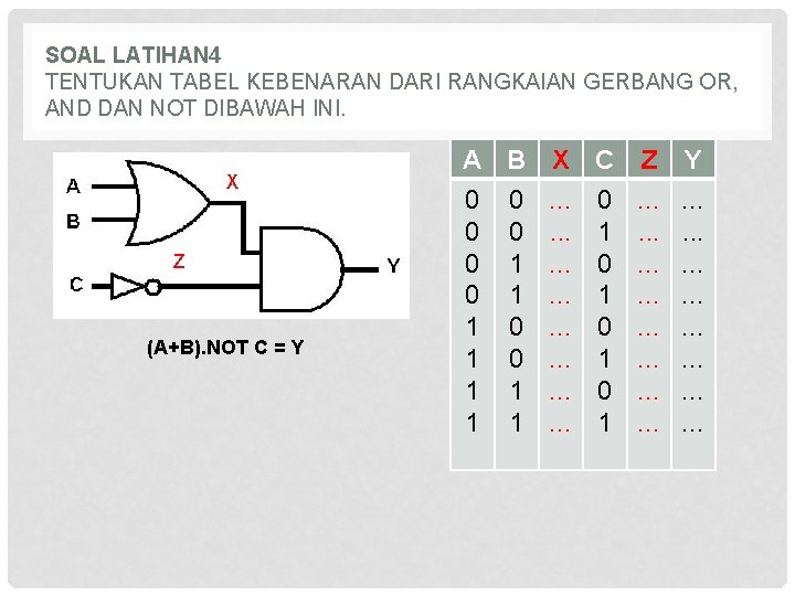 SOAL LATIHAN 4 TENTUKAN TABEL KEBENARAN DARI RANGKAIAN GERBANG OR, AND DAN NOT DIBAWAH