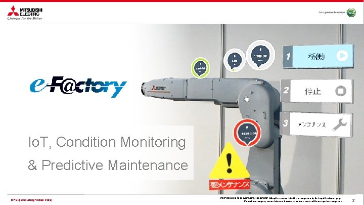 Io. T, Condition Monitoring & Predictive Maintenance OPEN(Excluding Video Data) COPYRIGHT © 2018 MITSUBISHI