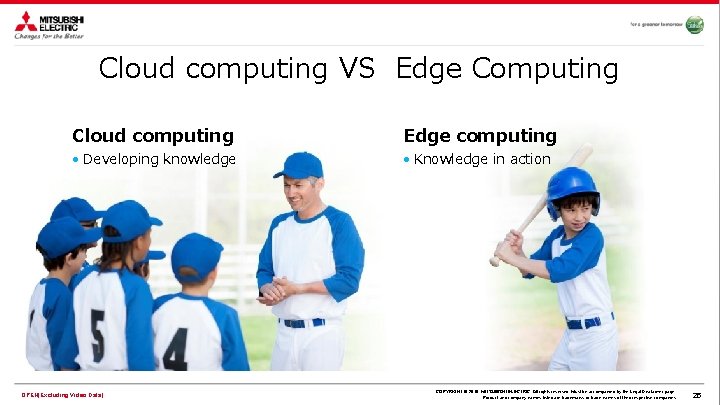 Cloud computing VS Edge Computing Cloud computing Edge computing • Developing knowledge • Knowledge