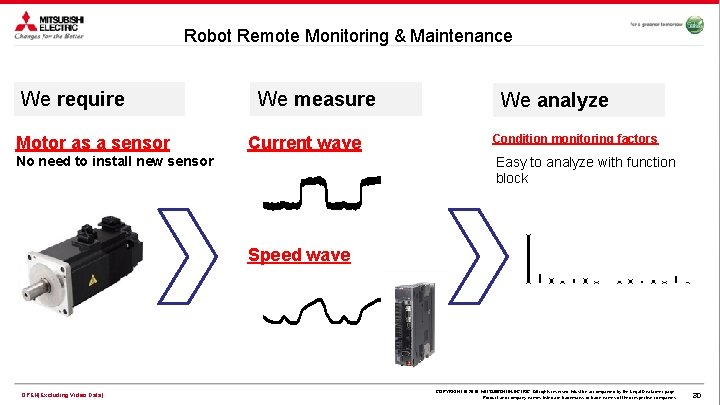 Robot Remote Monitoring & Maintenance We require Motor as a sensor We measure Current