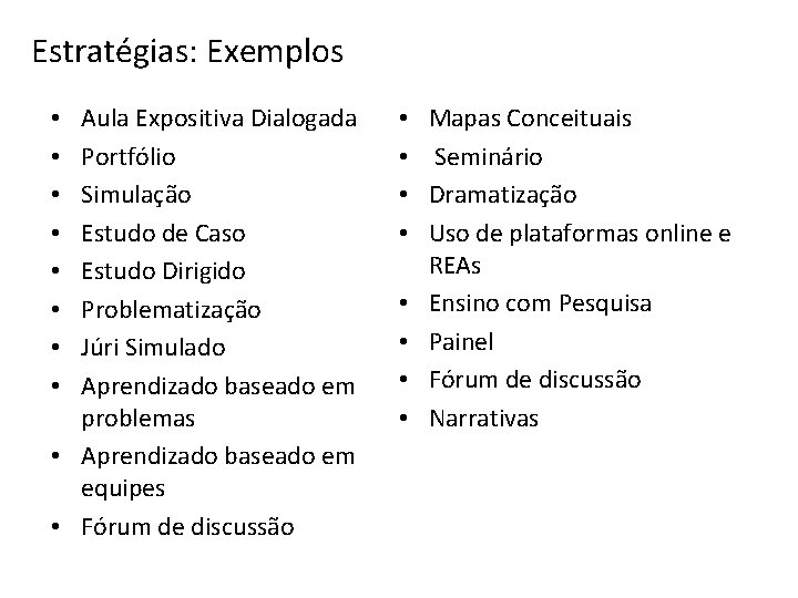 Estratégias: Exemplos Aula Expositiva Dialogada Portfólio Simulação Estudo de Caso Estudo Dirigido Problematização Júri