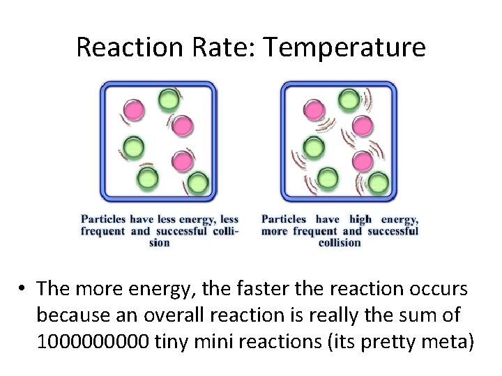 Reaction Rate: Temperature • The more energy, the faster the reaction occurs because an