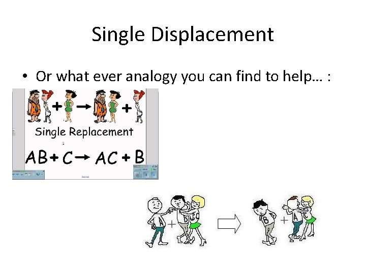 Single Displacement • Or what ever analogy you can find to help… : 