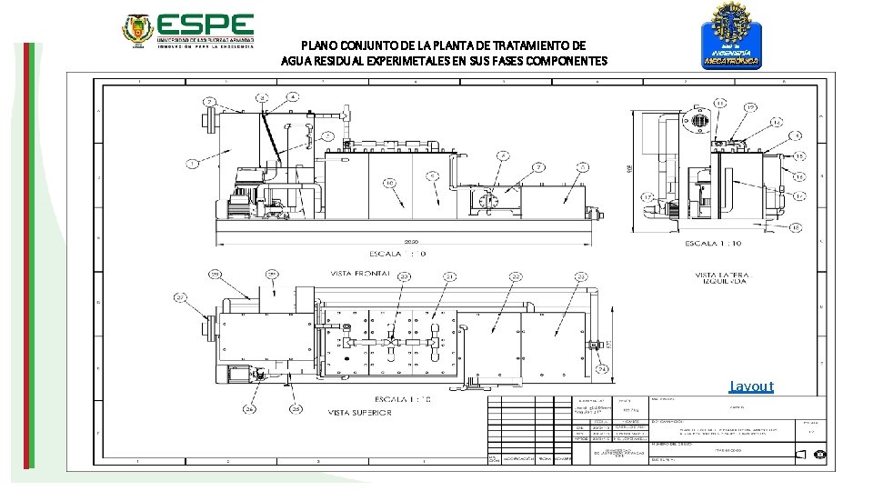 PLANO CONJUNTO DE LA PLANTA DE TRATAMIENTO DE AGUA RESIDUAL EXPERIMETALES EN SUS FASES