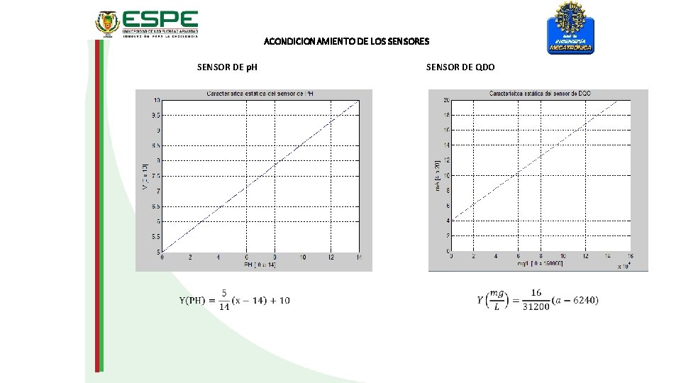 ACONDICIONAMIENTO DE LOS SENSORES SENSOR DE p. H SENSOR DE QDO 