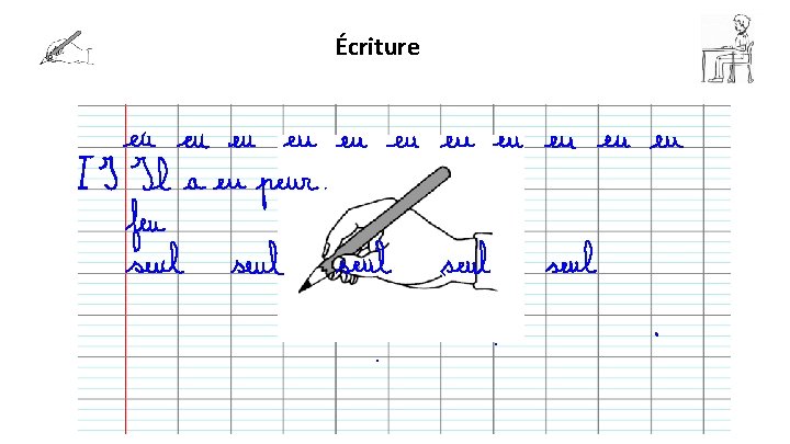 Écriture 