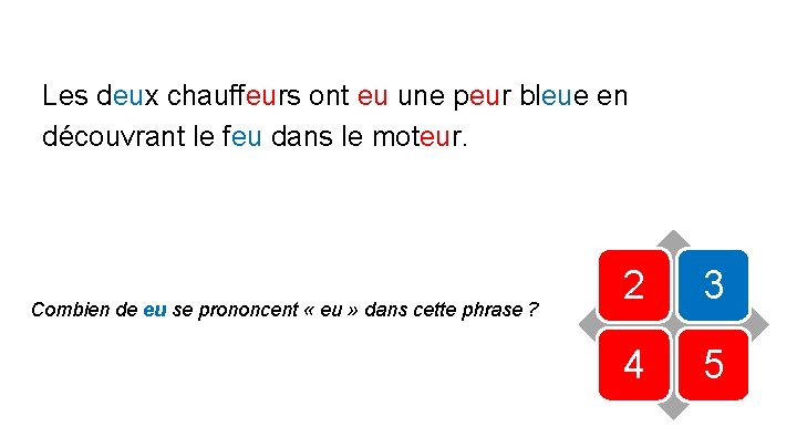 Les deux chauffeurs ont eu une peur bleue en découvrant le feu dans le