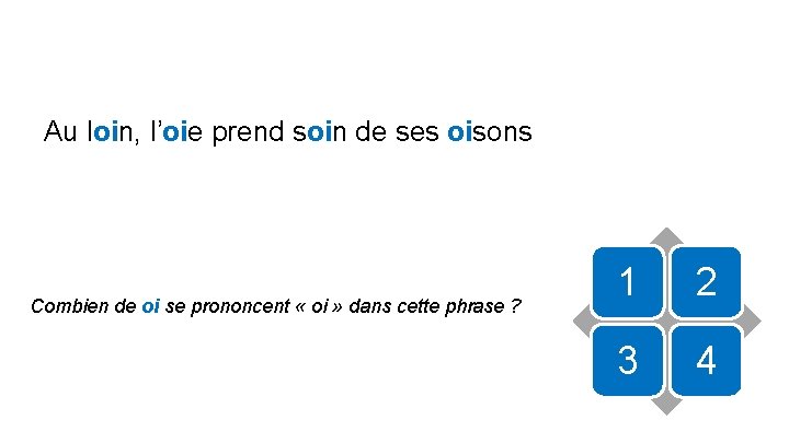 Au loin, l’oie prend soin de ses oisons Combien de oi se prononcent «