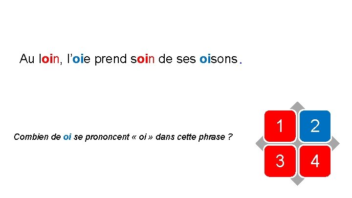 Au loin, l’oie prend soin de ses oisons Combien de oi se prononcent «