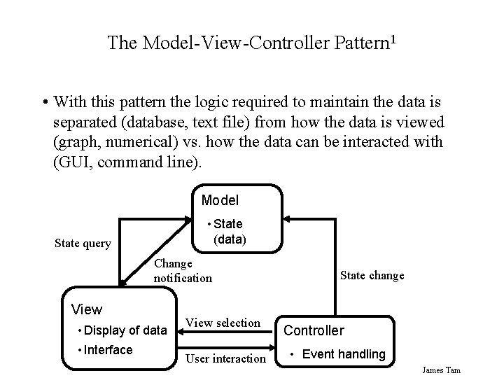 The Model-View-Controller Pattern 1 • With this pattern the logic required to maintain the The Model-View-Controller Pattern 1 • With this pattern the logic required to maintain the