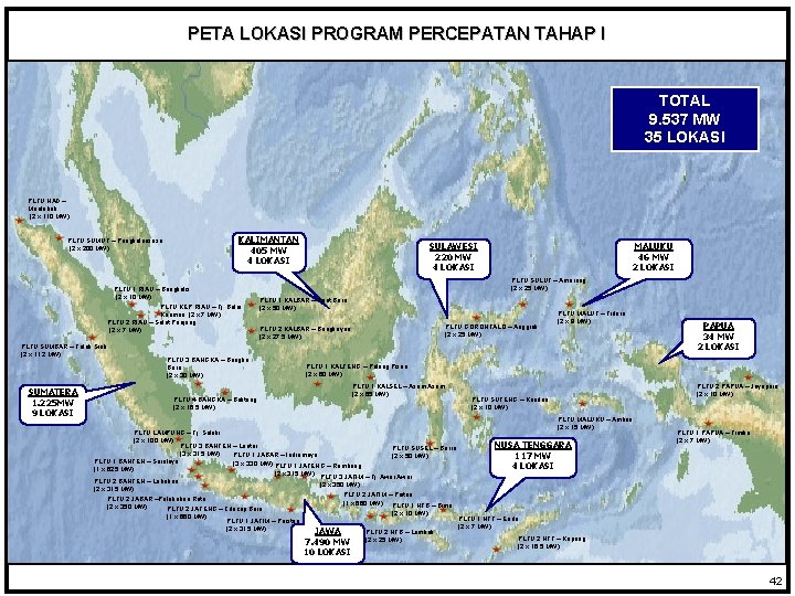 PETA LOKASI PROGRAM PERCEPATAN TAHAP I TOTAL 9. 537 MW 35 LOKASI PLTU NAD