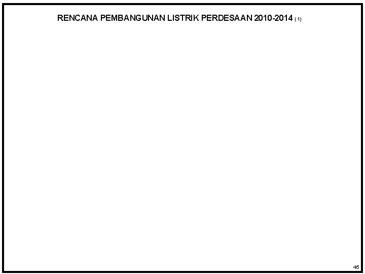RENCANA PEMBANGUNAN LISTRIK PERDESAAN 2010 -2014 (1) 45 