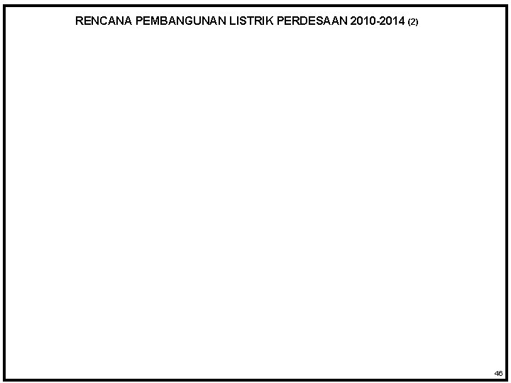 RENCANA PEMBANGUNAN LISTRIK PERDESAAN 2010 -2014 (2) 46 