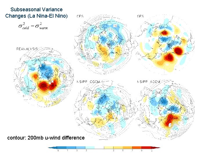 Subseasonal Variance Changes (La Nina-El Nino) contour: 200 mb u-wind difference 