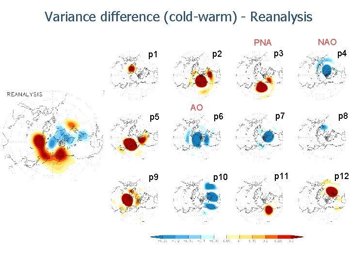 Variance difference (cold-warm) - Reanalysis NAO PNA p 1 p 5 p 9 AO