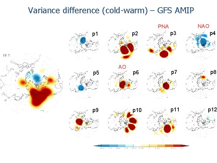 Variance difference (cold-warm) – GFS AMIP NAO PNA p 1 p 5 p 9