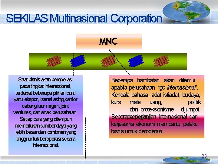 SEKILAS Multinasional Corporation MNC Saat bisnis akan beroperasi pada tingkat internasional, terdapat beberapa pilihan