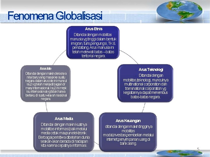 Fenomena Globalisasi Arus Etnis Ditandai dengan mobilitas manusia yg tinggi dalam bentuk imigran, turis,