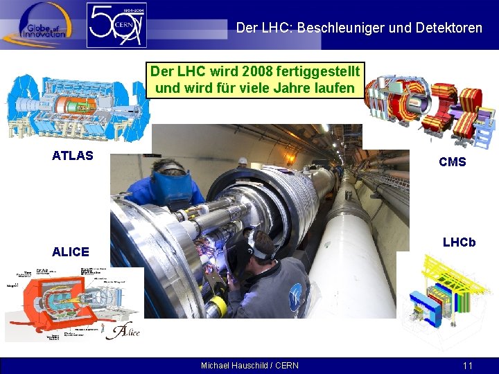 Der LHC: Beschleuniger und Detektoren Der LHC wird 2008 fertiggestellt und wird für viele