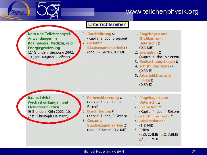 www. teilchenphysik. org Unterrichtsreihen Michael Hauschild / CERN 22 