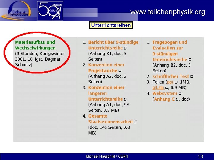 www. teilchenphysik. org Unterrichtsreihen Michael Hauschild / CERN 23 